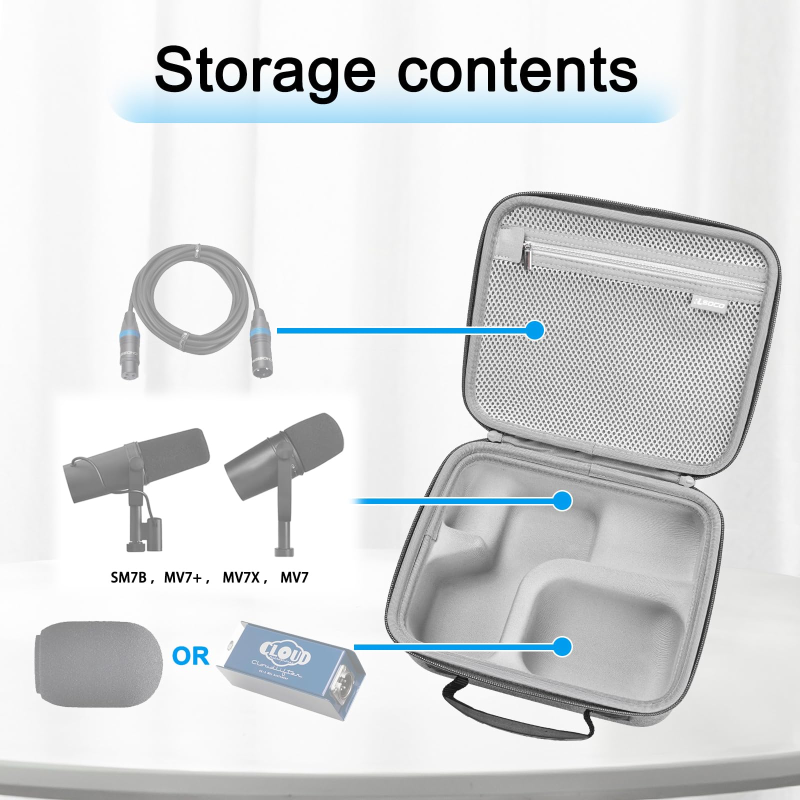 RLSOCO Case for Shure SM7B Dynamic Vocal Microphone & Shure MV7+ / MV7X / MV7 Podcast Dynamic Microphone (Grey)